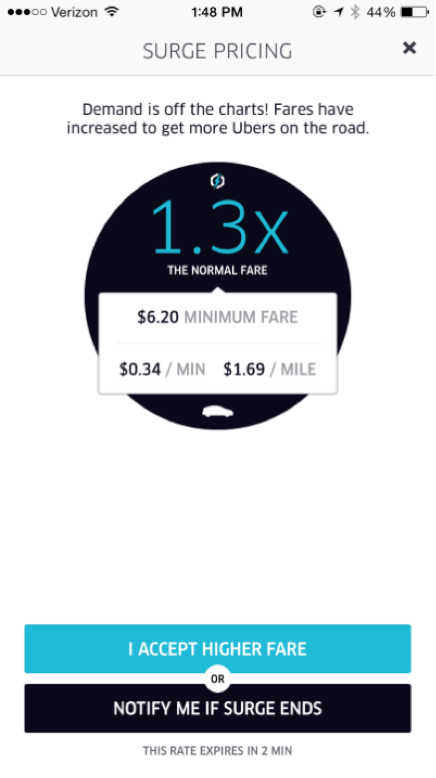 Uber-Surge-Pricing.png
