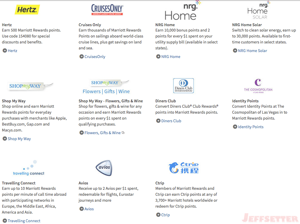 Marriott Rewards Partners