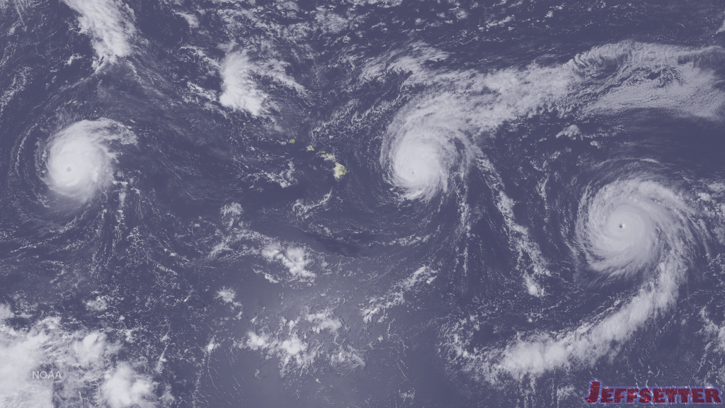 What to do During a Tropical Cyclone