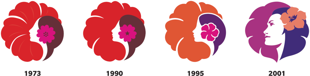 Hawaiian Airlines Brand Refresh