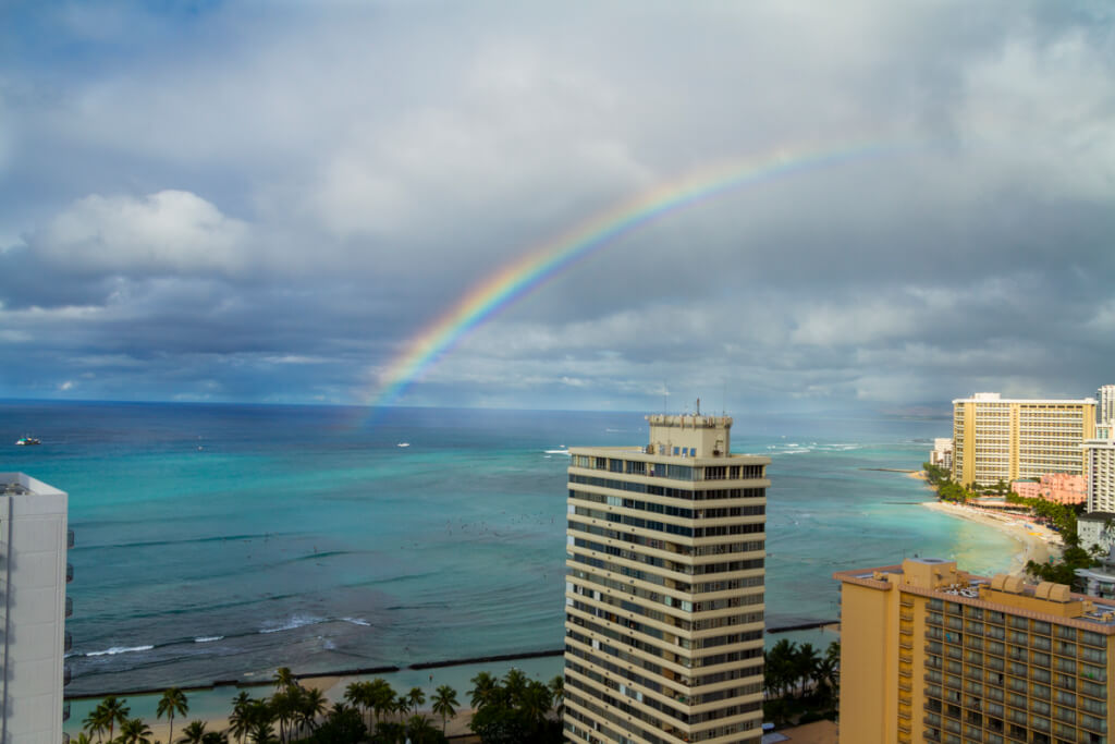 Hawaii Resort Fees Tax Increase