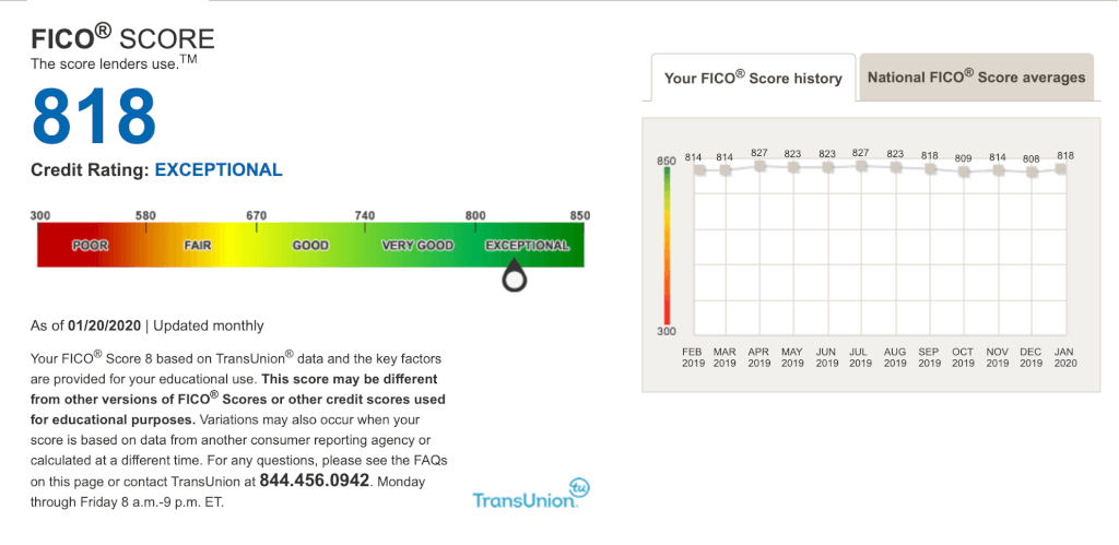 Credit Score Scoring Model Changes are Coming Soon