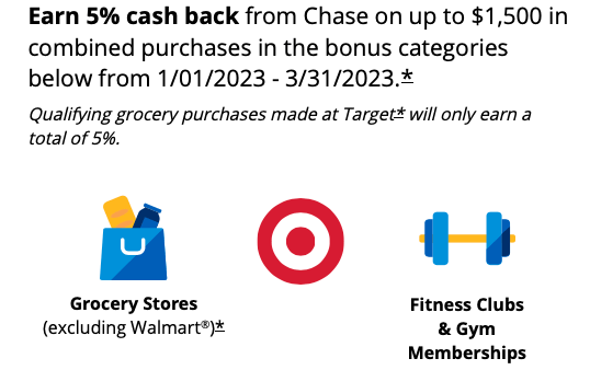 Chase Freedom Q1 2023 Bonus Categories