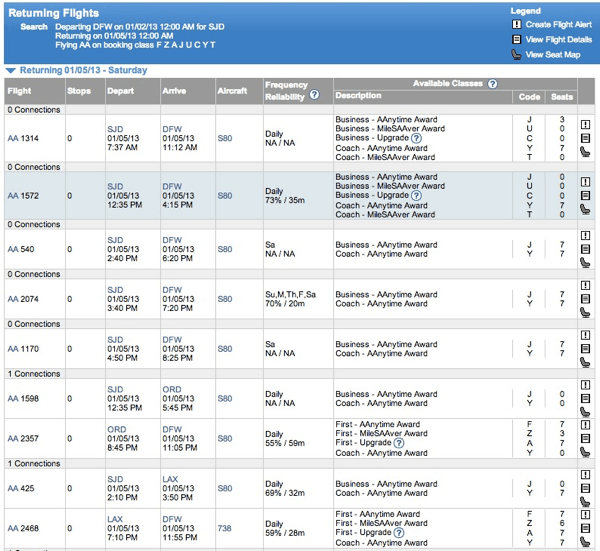 DFW to SJD Award Chart 1/5/2013