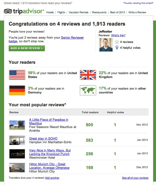 Trip Advisor Engaging Email