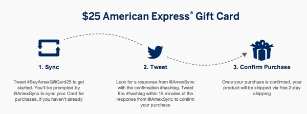 Amex Twitter $25 Gift Card Offer