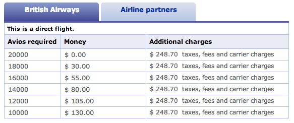 British Airways Redemption