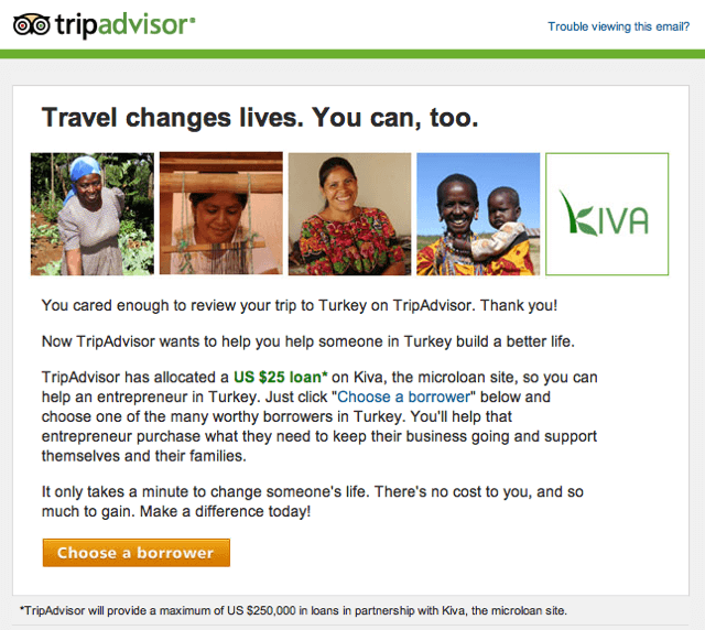 TripAdvisor Kiva Loans