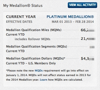 Medallion Qualifying Dollars to Date