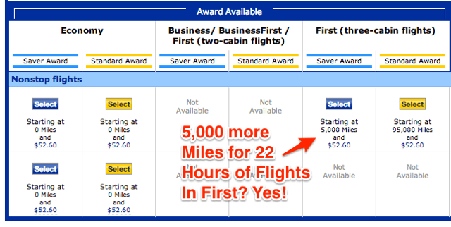 5k Incremental Miles