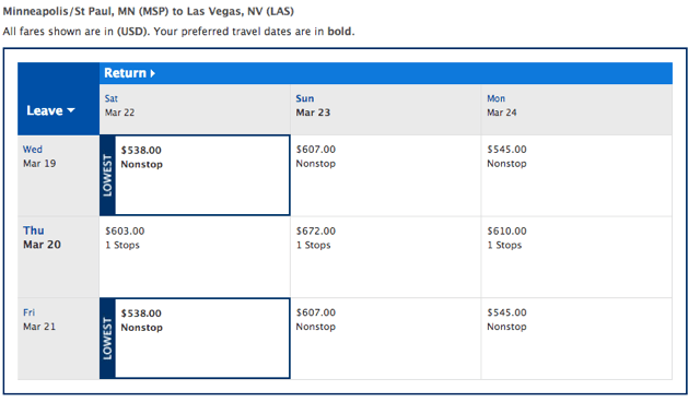 MSP Las Vegas January 15th.png MSP Las Vegas January 15th