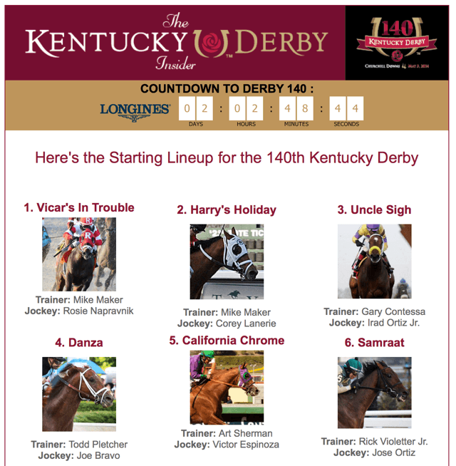 Kentucky Derby Horses