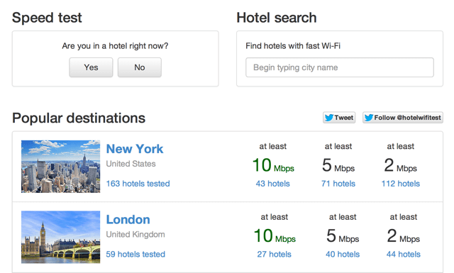 Hotel Wifi Test