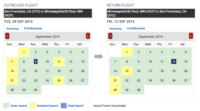 SFO to MSP Availability