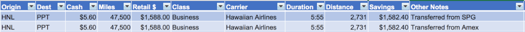 Hawaiian Airlines Flight Booking