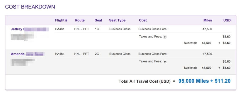 Hawaiian Miles Cost