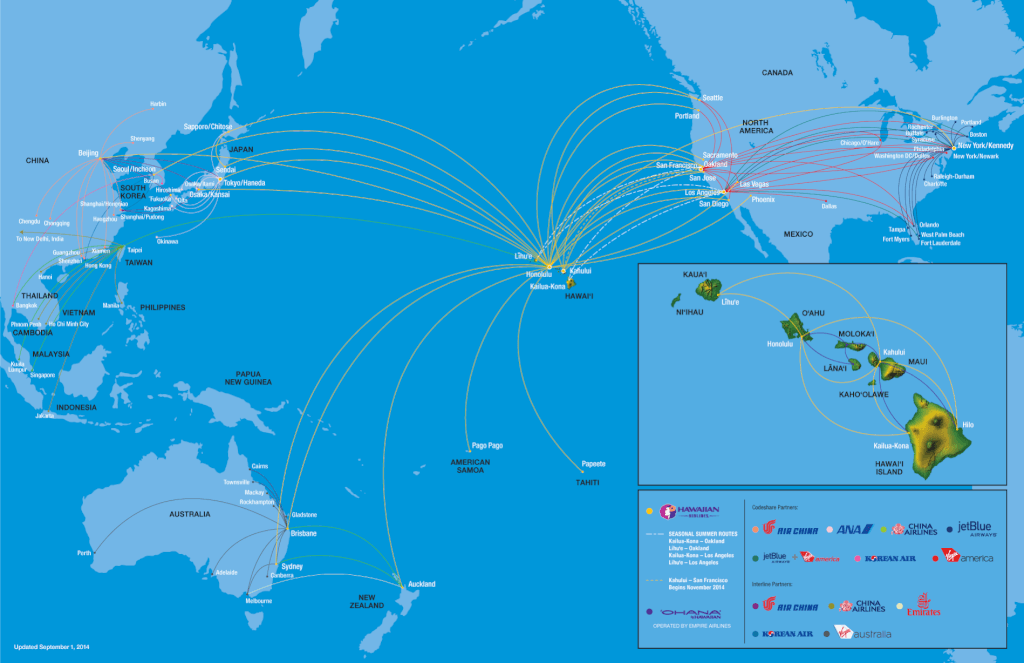 Hawaiian Route Map