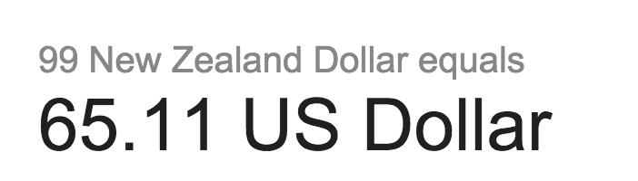 NZD to USD Conversion