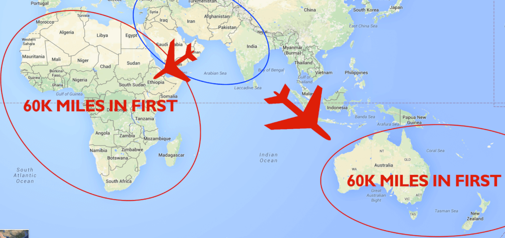 American Award Distances