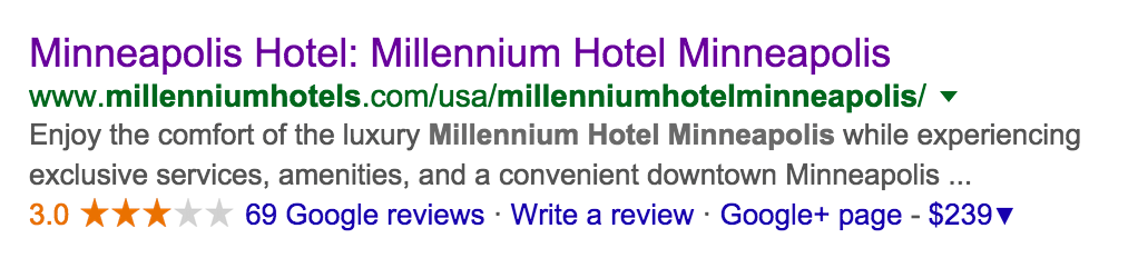 Millennium Hotel Google Ratings