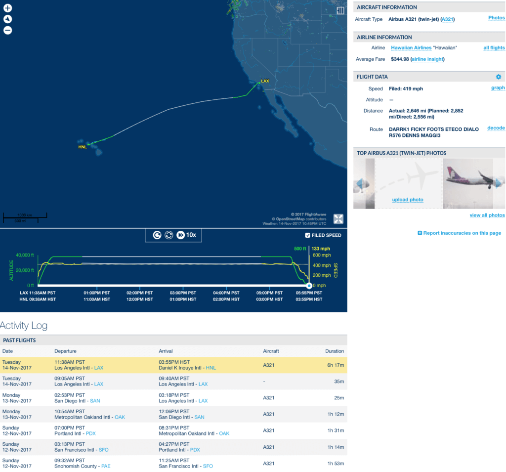 Hawaiian Airlines Welcomes Its First A321neo