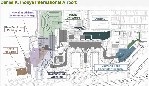 Honolulu International Airport Expansion