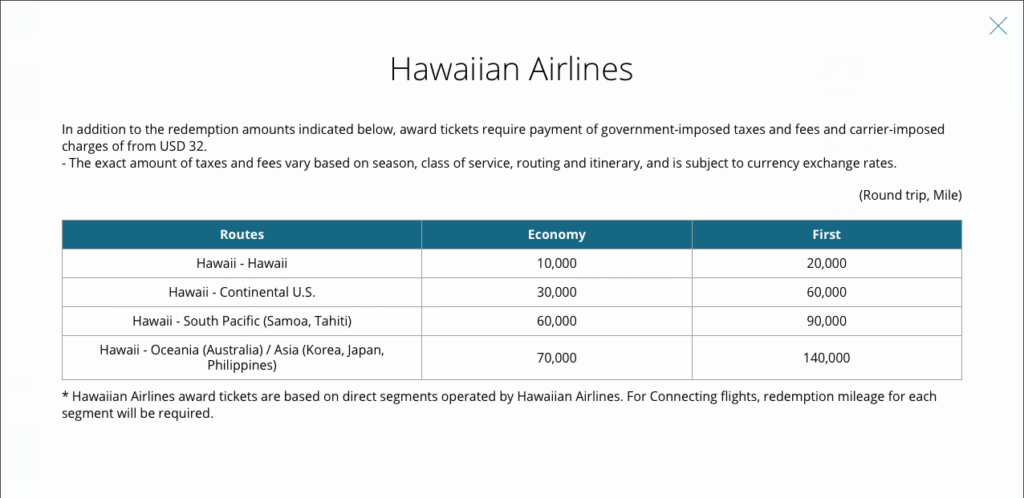 Booking Hawaiian Air Awards Via Korean Air