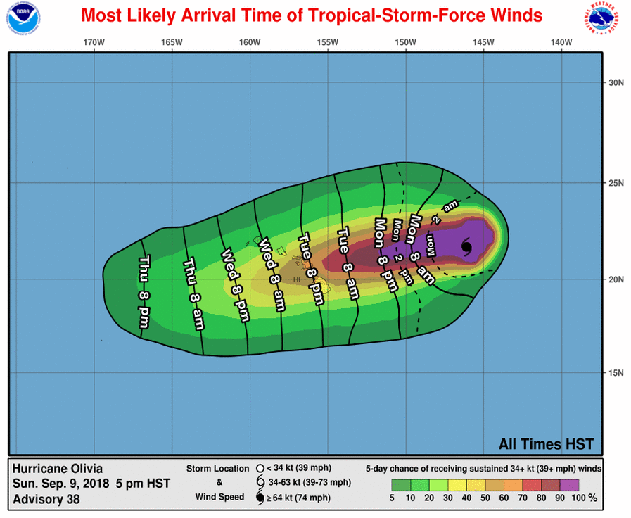 Hurricane Olivia Threatens Hawaii