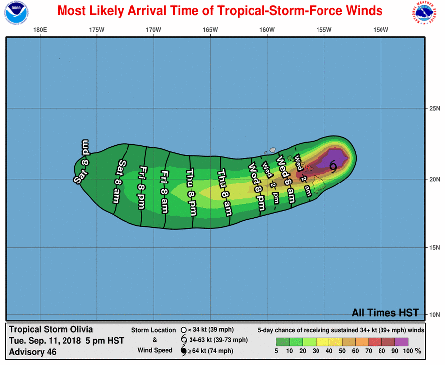 Tropical Storm Olivia Impacts Maui