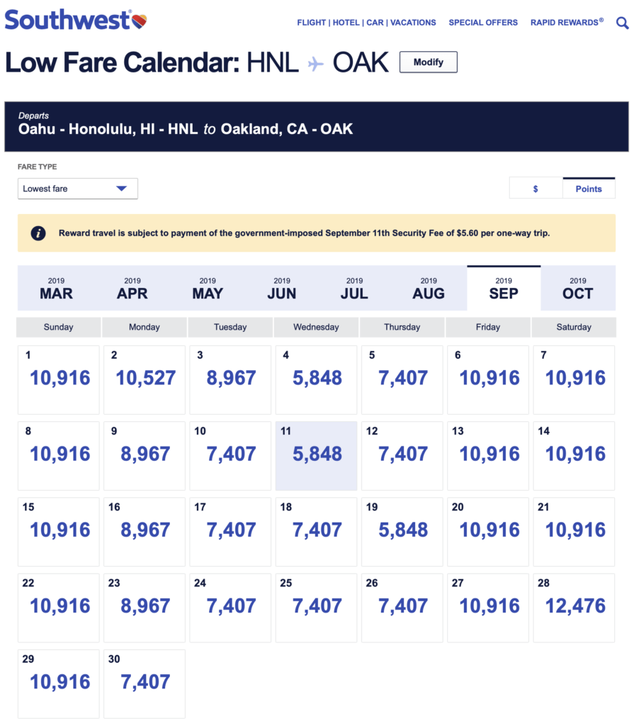 Analysis of the Southwest Airlines Hawaii Launch