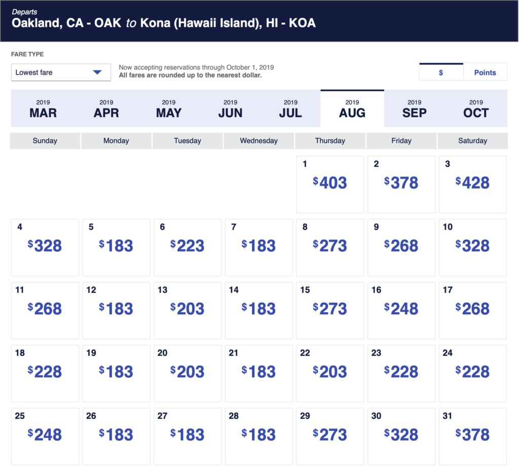 Analysis of the Southwest Airlines Hawaii Launch