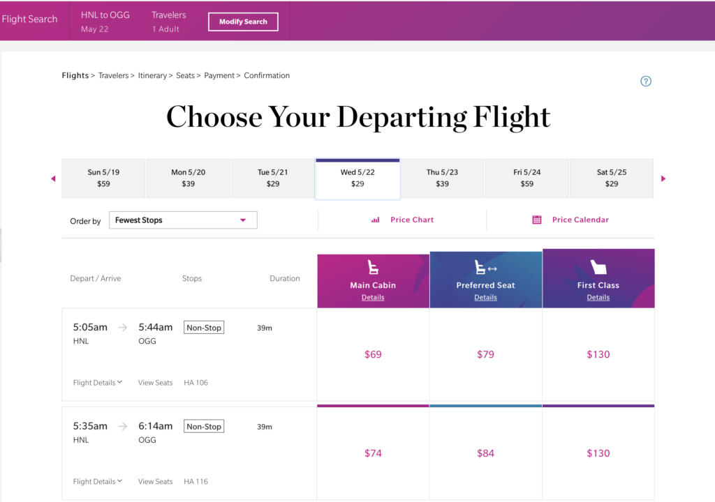 Analysis of the Southwest Airlines Hawaii Launch