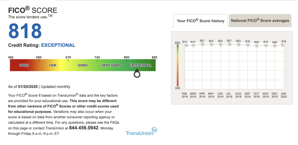 Credit Score Scoring Model Changes are Coming Soon