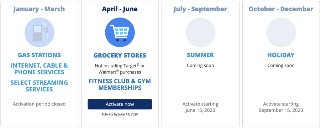 Chase Freedom Q2 2020 Bonus Categories