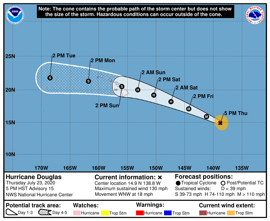 Hurricane Douglas to Impact Hawaii