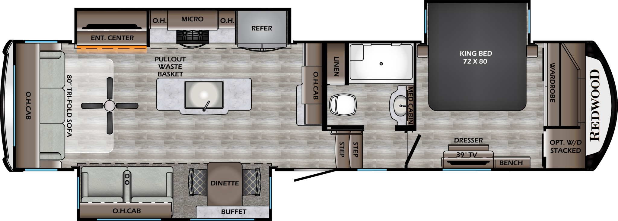 Do Fifth Wheels Have BuiltIn Generators? (See Which Ones Do!)