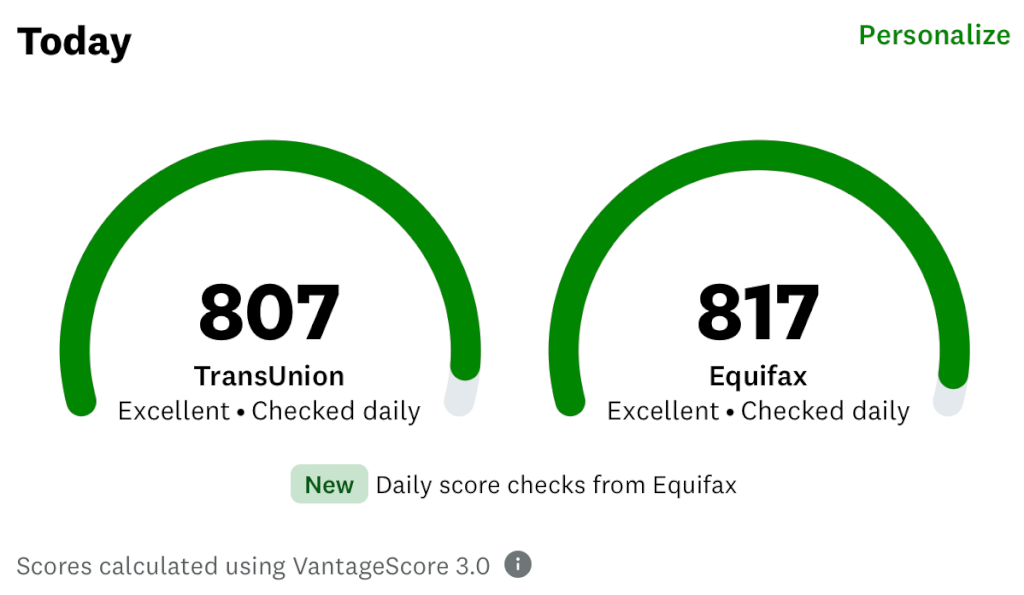 Best Credit Card Credit Scores